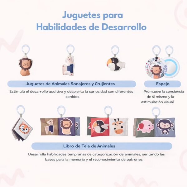 Gimnasio para Bebé, gimnasio de actividades Sensorial y de Estimulación temprana, Tapete de Actividades con Luces, Música, Arcos y Juguetes Colgantes